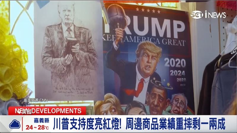 「川普主題商店」曾是MAGA支持者最想朝聖的地點,如今川普周邊商品銷售額只剩先前的一兩成。(圖/CNN提供)