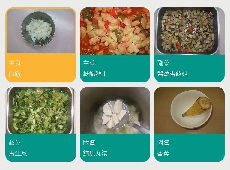 繼轟動一時的三顆「比較大的」藍莓後,台北市營養午餐又出現1/3根香蕉,讓網友傻眼。(圖/翻攝自Threads)