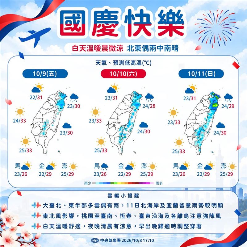 國慶連假雨區出爐。(圖/翻攝自中央氣象署)
