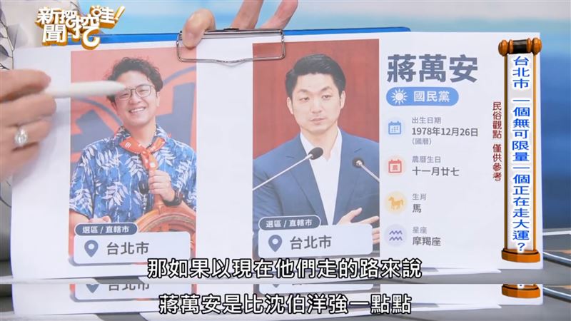 周映君分析面相,表示「沈伯洋以後的路一定比蔣萬安寬」,但談及現階段運勢坦言「蔣萬安強一點點」。(圖/翻攝自新聞挖挖哇YouTube)