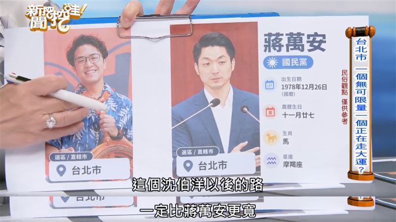 周映君分析面相,表示「沈伯洋以後的路一定比蔣萬安寬」,但談及現階段運勢坦言「蔣萬安強一點點」。(圖/翻攝自新聞挖挖哇YouTube)