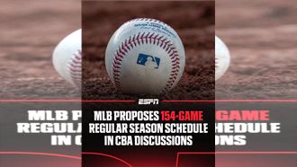 MLB擬改例行賽為154場　且種子隊能挑對手
