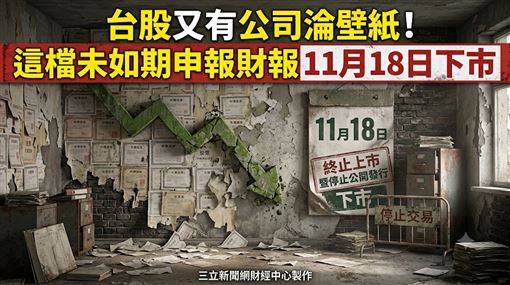 台灣證券交易所表示，永冠能源科技集團有限公司（永冠-KY，公司代號：1589）有價證券將於115年11月18日終止上市暨停止公開發行。（圖／三立新聞網財經中心莊佳芳AI製圖）