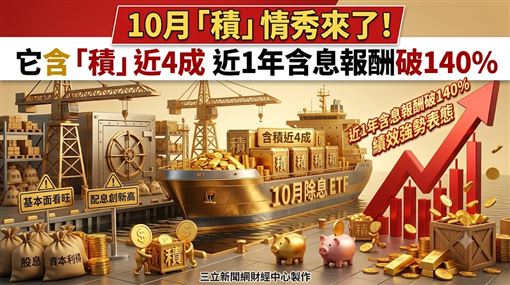 10月台股含積ETF預估配息、績效表現。（圖／三立新聞網財經中心莊佳芳AI製圖）