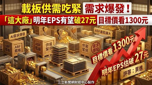 景碩目標看1300元　明年EPS有望破27元