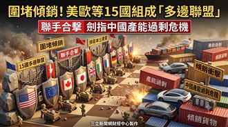 美歐等15國組多邊聯盟　劍指中國產能過剩
