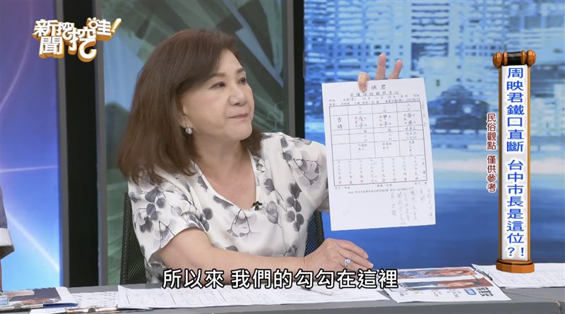 周映君預言「台中何欣純會當選」，跌破眾人眼鏡。（圖／翻攝自新聞挖挖哇YouTube）