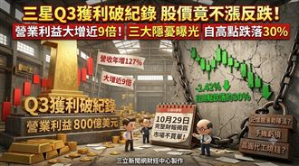 三星Q3獲利破紀錄　卻不漲反跌！隱憂曝光