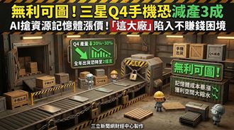 無利可圖！三星Q4手機恐減產3成