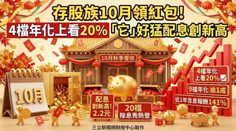 存股族10月領紅包　4檔年化上看20%！
