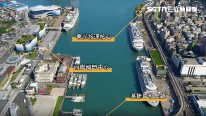 童子瑋提出港口未來將串聯東西岸觀光