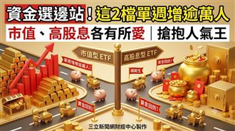 這2檔增逾萬人　市值、高股息各有所愛！