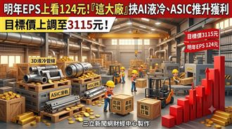 明年EPS上看124元　富世達目標價至3115元
