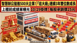 和暢連3年雙位數成長　上櫃前成績單曝光