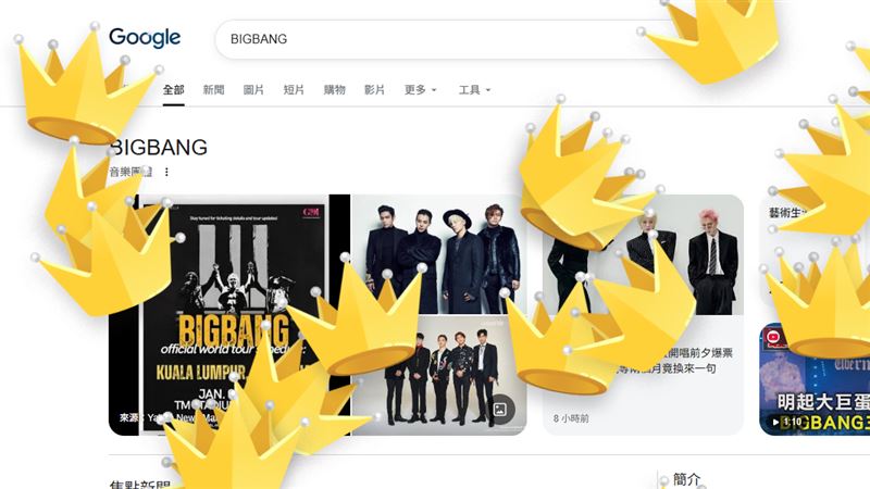 BIGBANG大巨蛋連唱3天　Google搜尋藏彩蛋