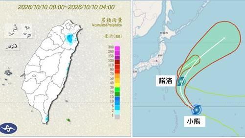國慶日2地有雨！高溫35度 雙颱路徑大迴轉