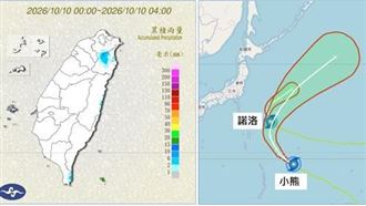 國慶日2地有雨！高溫35度 雙颱路徑大迴轉