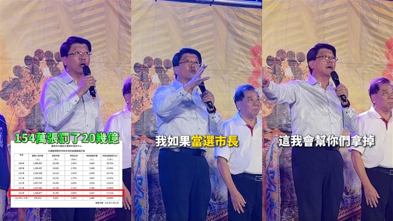 謝龍介稱「114年台南市政府開了154萬張交通罰單」,他承諾「當選市長會檢討撤除」。(圖/翻攝自謝龍介臉書)