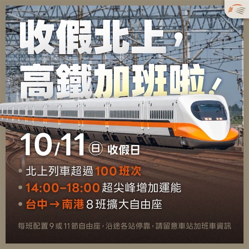 國慶連假最後一天(11日),高鐵宣布增加疏運量能