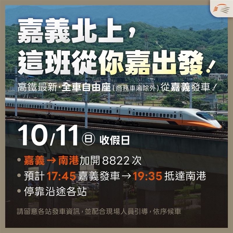 國慶連假最後一天(11日),高鐵宣布增加疏運量能