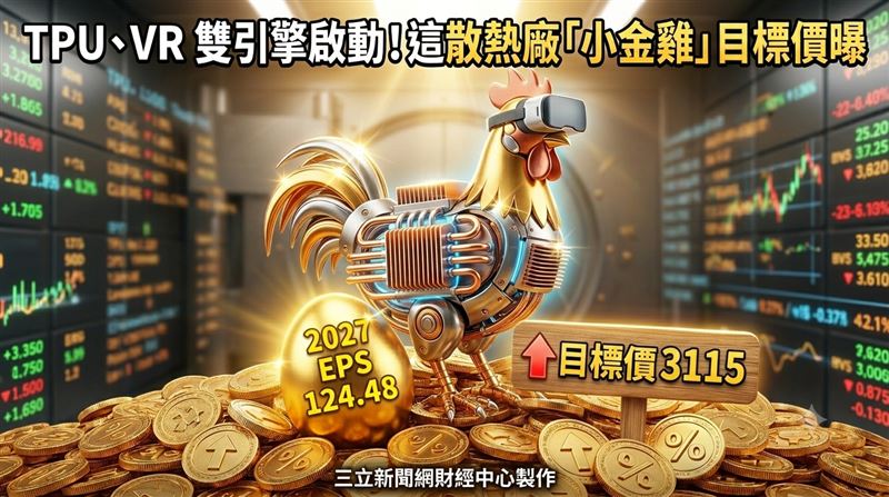 這大廠小金雞明年EPS可飆124元　目標價曝