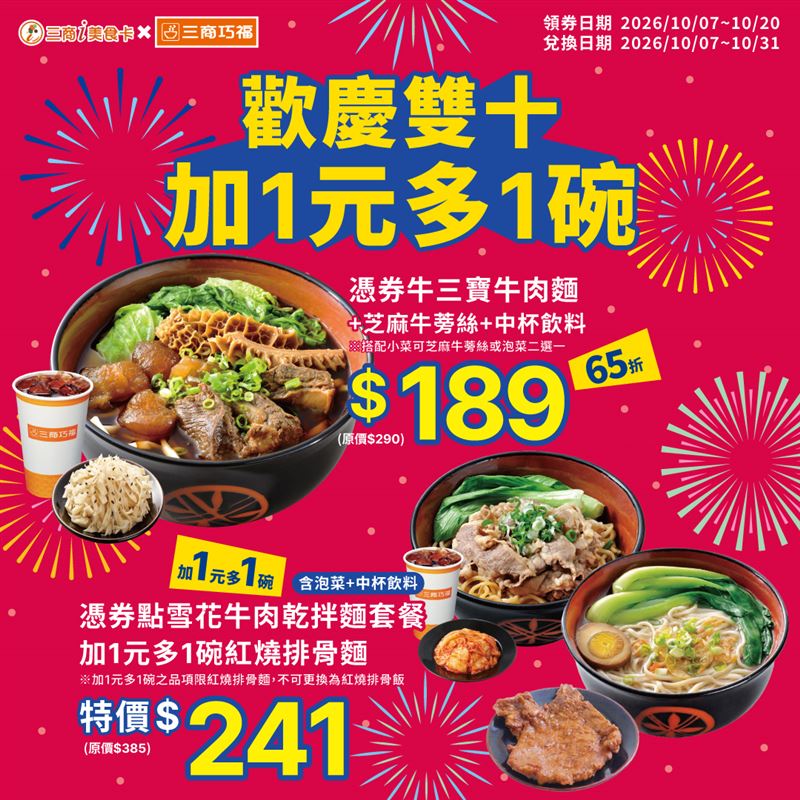 雙十聚餐省荷包!三商巧福於即日起至10月20日推出會員限定優惠,三商i美食卡會員可透過APP免扣點領取「牛三寶套餐65折」及「加1元多1碗」優惠券,領券後可於10月31日前至門市使用,內用、外帶皆適用。(圖/品牌業者提供)