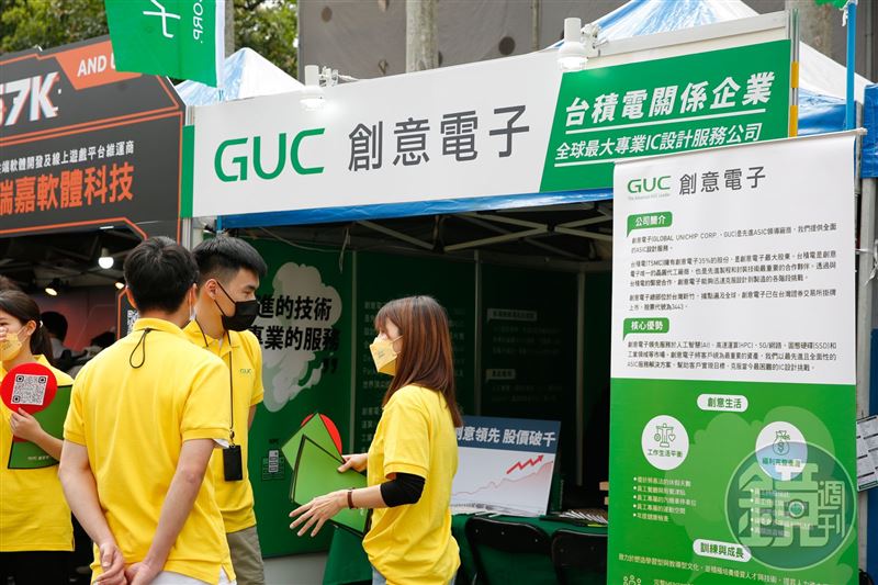 隨著雲端大廠自研晶片題材升溫,ASIC概念股成為法人布局重心