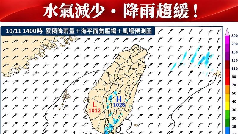 今晨低溫探17.6度　週三變天「雨區擴大」