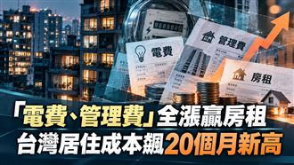居住成本飆20個月新高　電費、管理費全漲