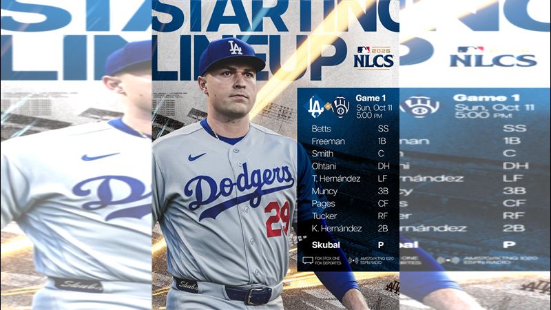 國聯冠軍系列賽G1道奇先發打序。(圖/翻攝自X平台 @Dodgers)