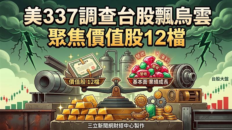 記憶體超級循環。南亞科(2408)受惠產能排擠與價格暴漲紅利,單季毛利率強勢攀升至百分之七十九,公司將七成產能配置於缺貨產品並推進先進製程轉換。法人預估南亞科明年每股純益將狂飆至61.85元,給予買進評等與600元目標價,同步帶動華邦電(2344)、群聯(8299)、十銓(4967)與創見(2451)等族群全線受惠。(圖/三立新聞網財經中心蕭榕AI製圖)