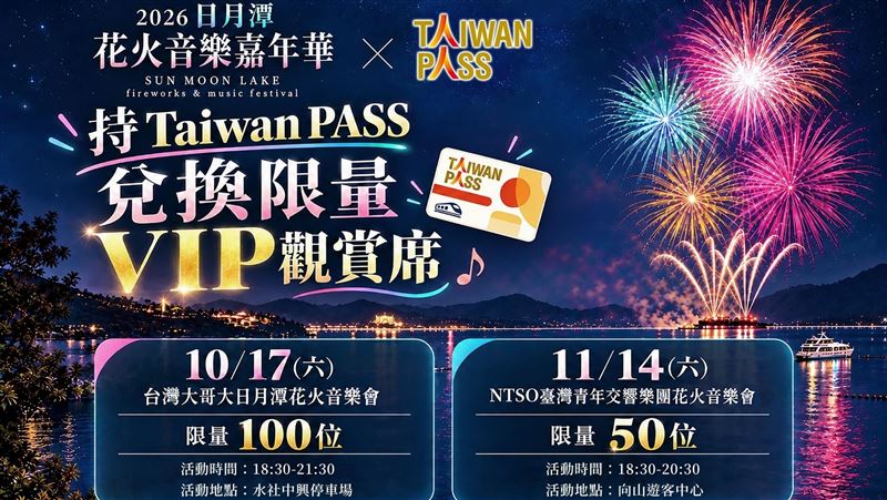 國旅半價票賣光！加碼最低200元玩3天