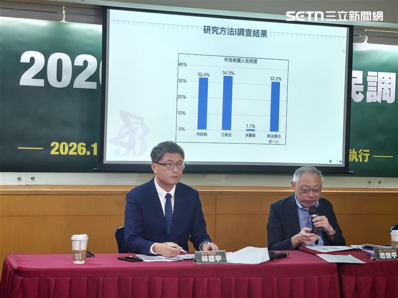 台中市信賴之友會今(12)日公佈委託循證民調有限公司執行的台中市長選情民調。(圖/記者盧素梅攝影)