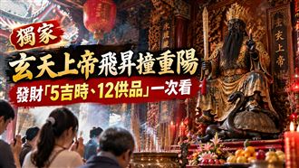 玄天上帝飛昇撞重陽　5吉時、12供品1次看