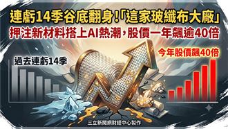擺脫連虧14季！「這家 」一年股價飆40倍