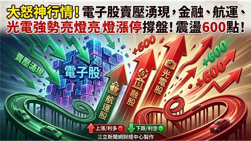 台股急拉小跌11點！長榮、大立光攻漲停