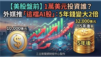 外媒推「這檔AI股」：5年錢變大2倍