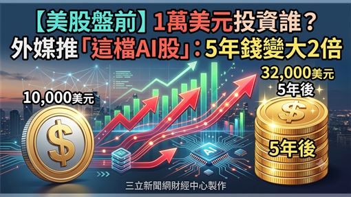 外媒推「這檔AI股」：5年錢變大2倍
