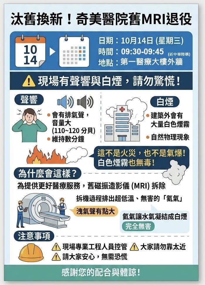 台南人免驚！奇美醫院14日「爆巨響噴白霧」真相曝光，百萬液態氦全放掉。（圖／奇美醫院提供）
