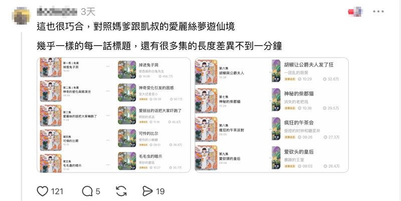網友發現《媽爹講故事》不只「西遊記」涉侵權,就連愛麗絲夢遊仙境也極度相似。(圖/翻攝自Threads)