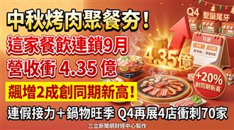 中秋烤肉爆！「這檔」9月營收創高