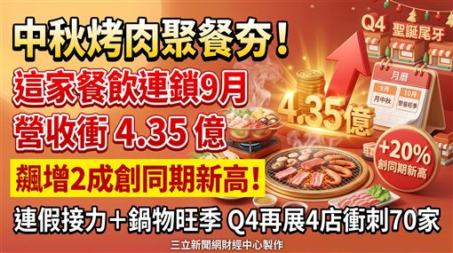 中秋烤肉爆！「這檔」9月營收創高