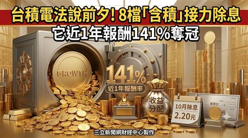 8檔含積接力除息　它近1年報酬141%奪冠！