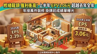 特力屋年接萬件裝修　掛牌前成績單曝光！
