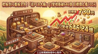 軟板到IC載板全包　這PCB廠目標價至730元
