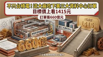 這大廠訂單衝660億元　目標價上看1415元
