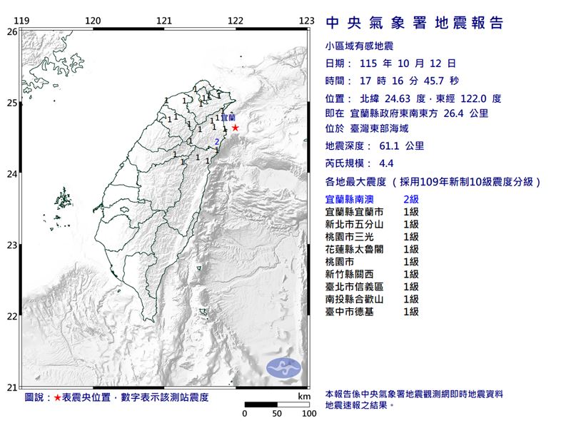 今日下午5時16分,台灣東部海域發生規模4.4地震。(圖/氣象署)