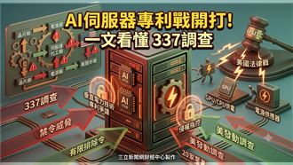 鎖定廣達、鴻海、台達電　337調查全解析
