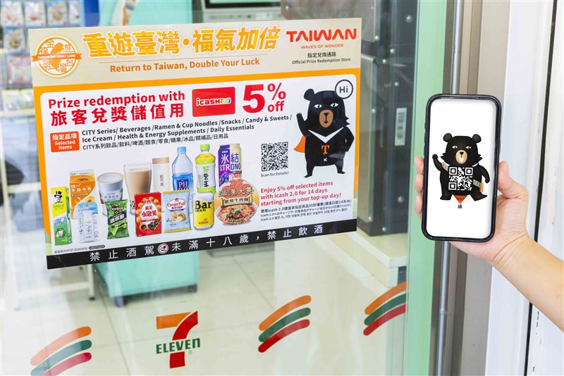 國際旅客選擇icash2.0儲值觀光署的外旅金,即可享7-ELEVEN指定商品95折優惠。(圖/品牌業者提供)