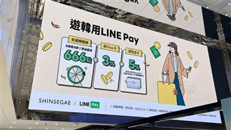 韓國旅遊用LINE Pay  最高25%回饋抽666點